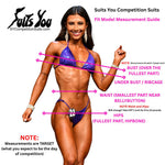 Fit Model Measurement Guide